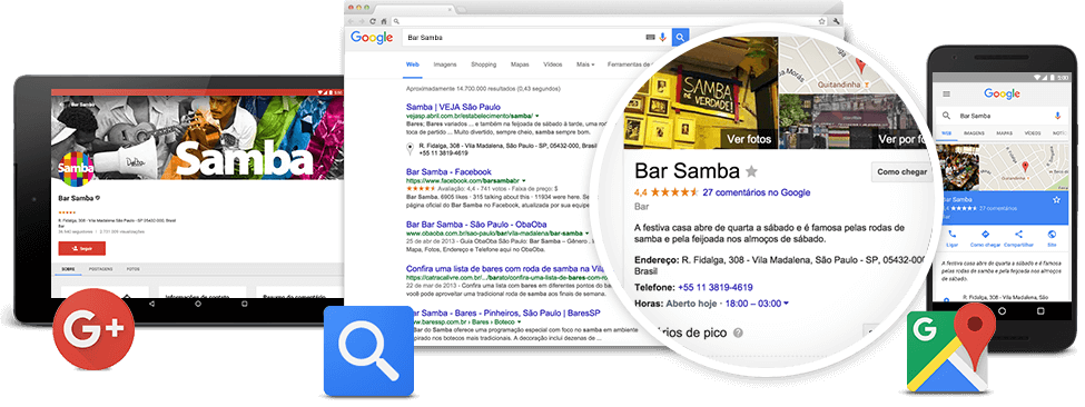 Presença online no Google, redes sociais e dispositivos móveis
